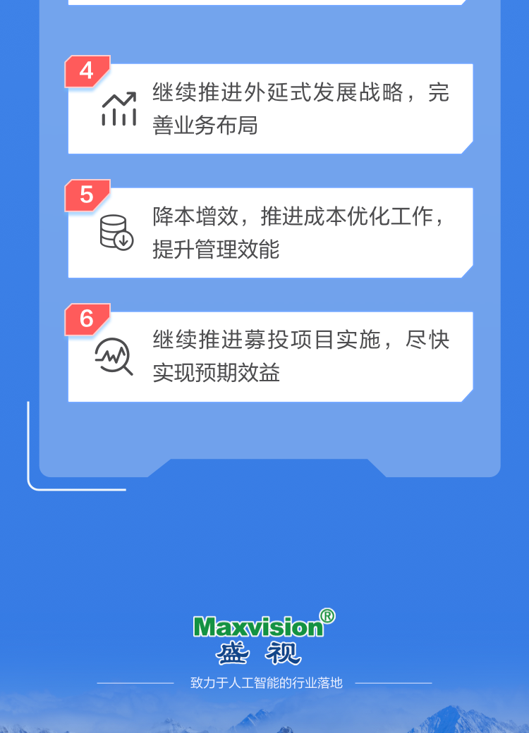一图读懂MK体育(中国)mk·官方网页版,2022年报及2023年一季报