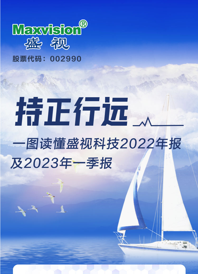 一图读懂MK体育(中国)mk·官方网页版,2022年报及2023年一季报