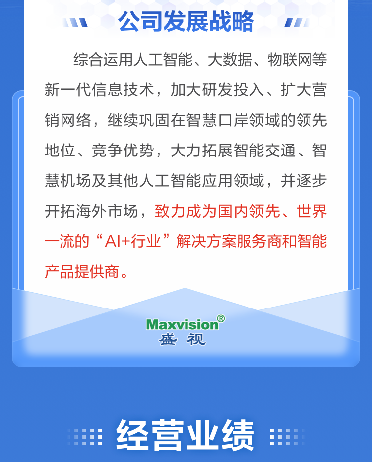 一图读懂MK体育(中国)mk·官方网页版,2022年报及2023年一季报