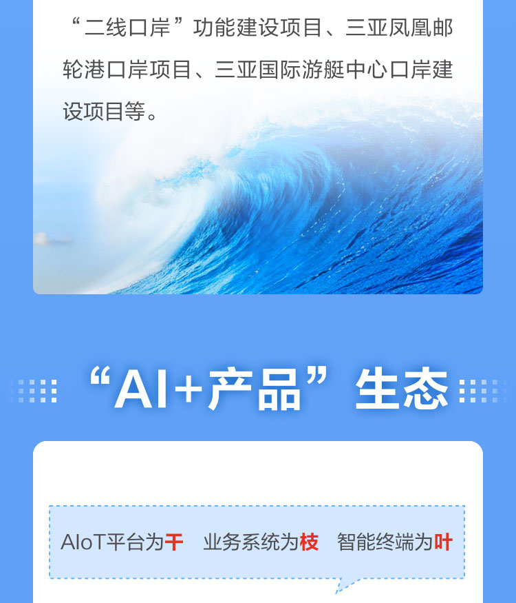 一图读懂MK体育(中国)mk·官方网页版,2022年报及2023年一季报