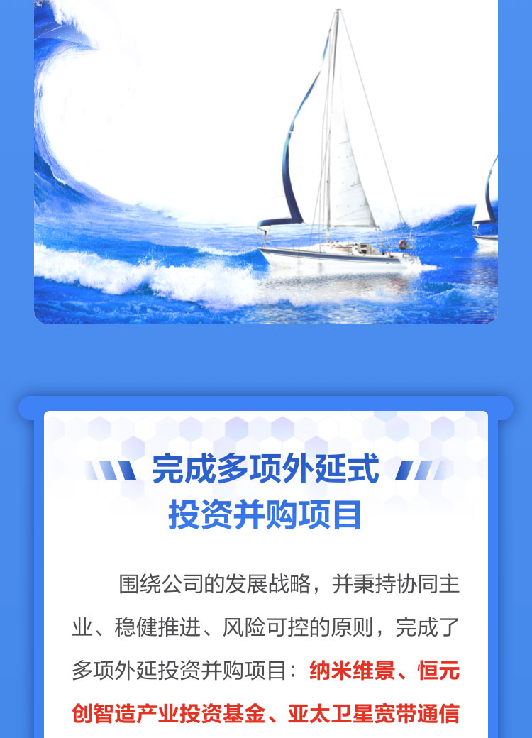 一图读懂MK体育(中国)mk·官方网页版,2022年报及2023年一季报