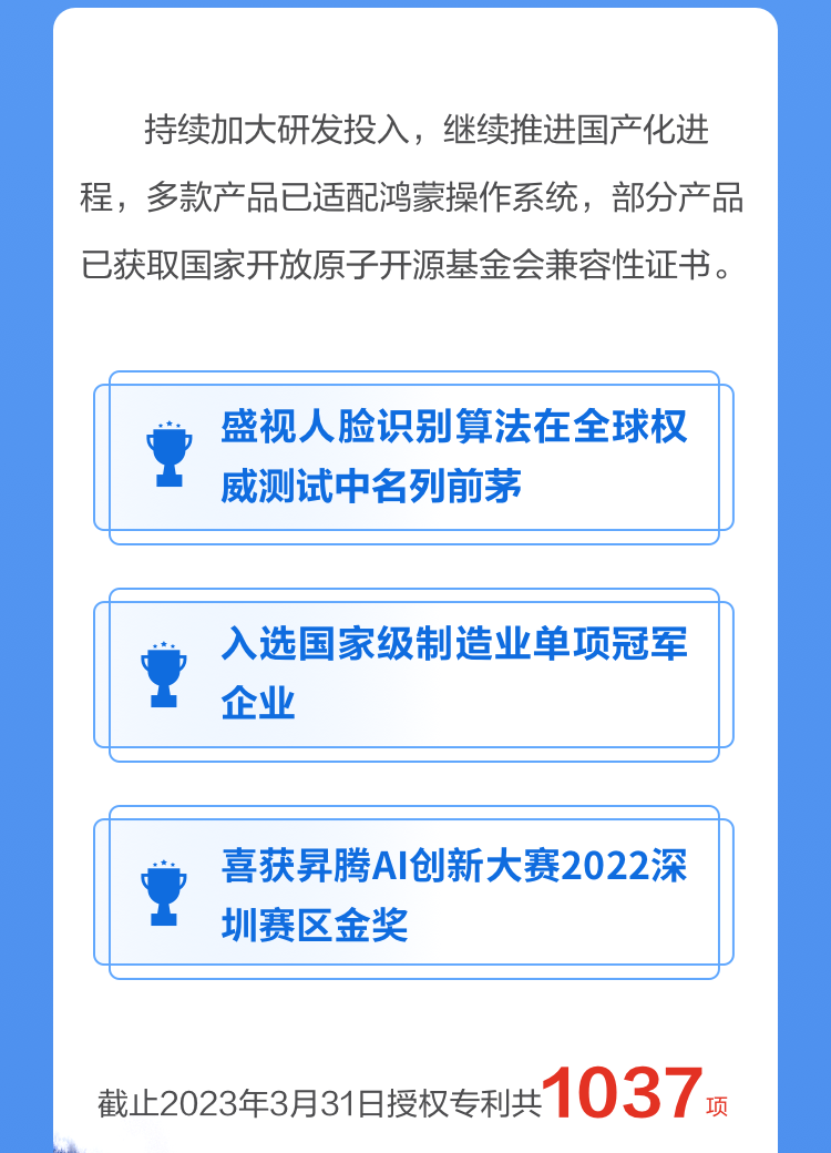 一图读懂MK体育(中国)mk·官方网页版,2022年报及2023年一季报