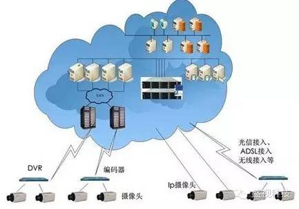 MK体育(中国)mk·官方网页版,——大数据时代的高清储存应用