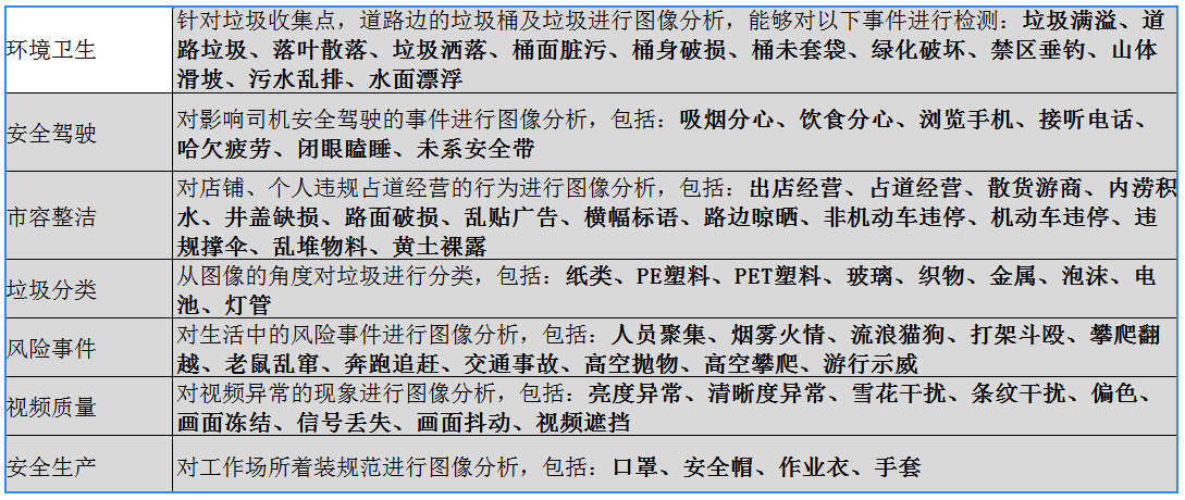 MK体育(中国)mk·官方网页版,：持续研发投入，创新产品及新赛道业务开拓初现成效