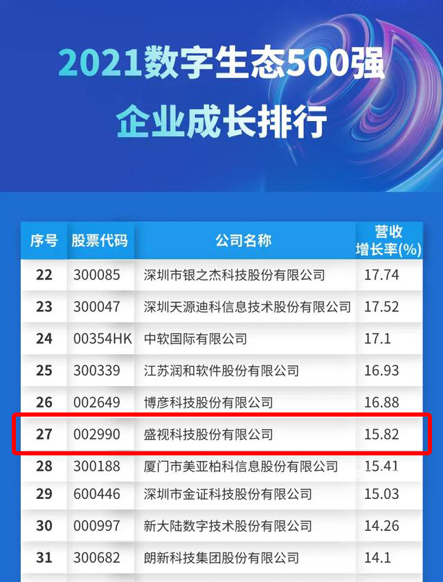 迎国庆，MK体育(中国)mk·官方网页版,赋能数字化生态，斩获多个奖项