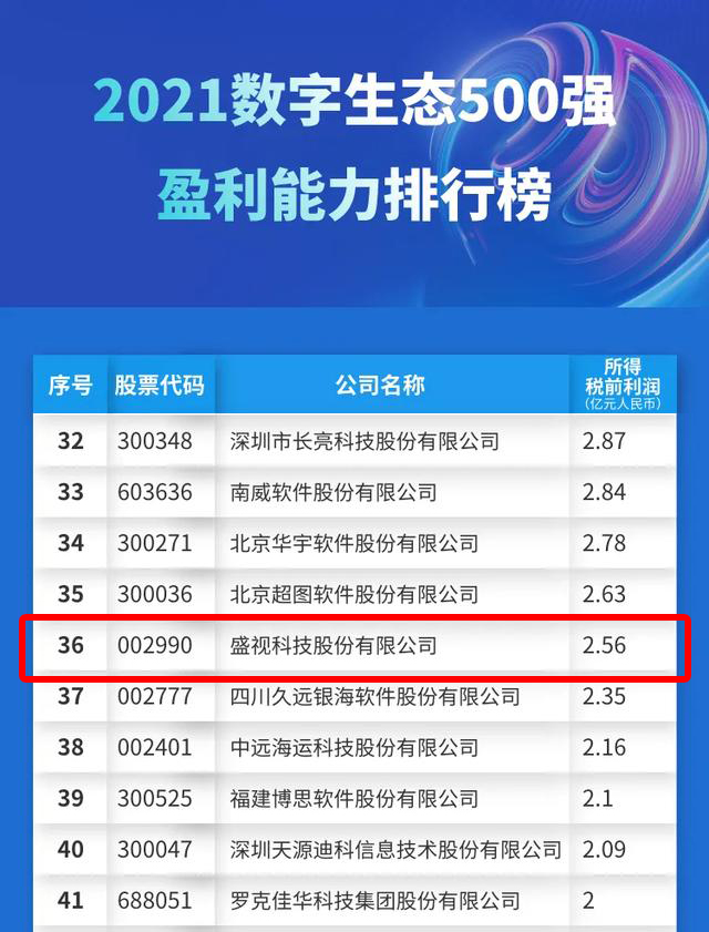 迎国庆，MK体育(中国)mk·官方网页版,赋能数字化生态，斩获多个奖项