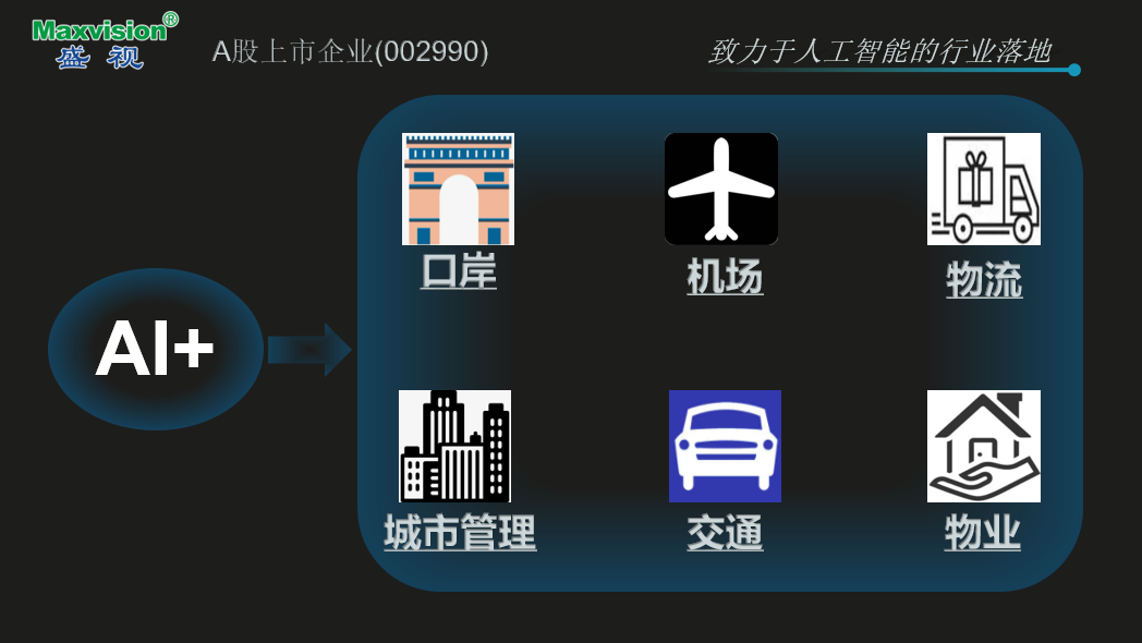 致力于人工智能的行业落地——MK体育(中国)mk·官方网页版,参加2021CPSE安博会并发表主题演讲