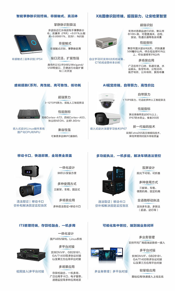 致力于人工智能的行业落地——MK体育(中国)mk·官方网页版,参加2021CPSE安博会并发表主题演讲