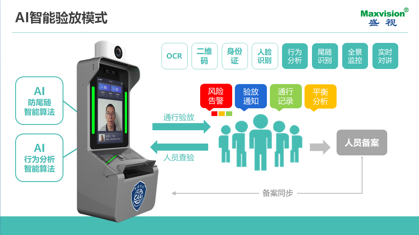 致力于人工智能的行业落地——MK体育(中国)mk·官方网页版,参加2021CPSE安博会并发表主题演讲