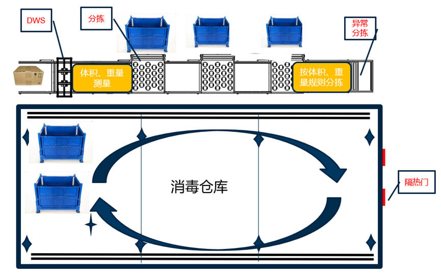 重磅发布：MK体育(中国)mk·官方网页版,发布智慧防疫整体解决方案