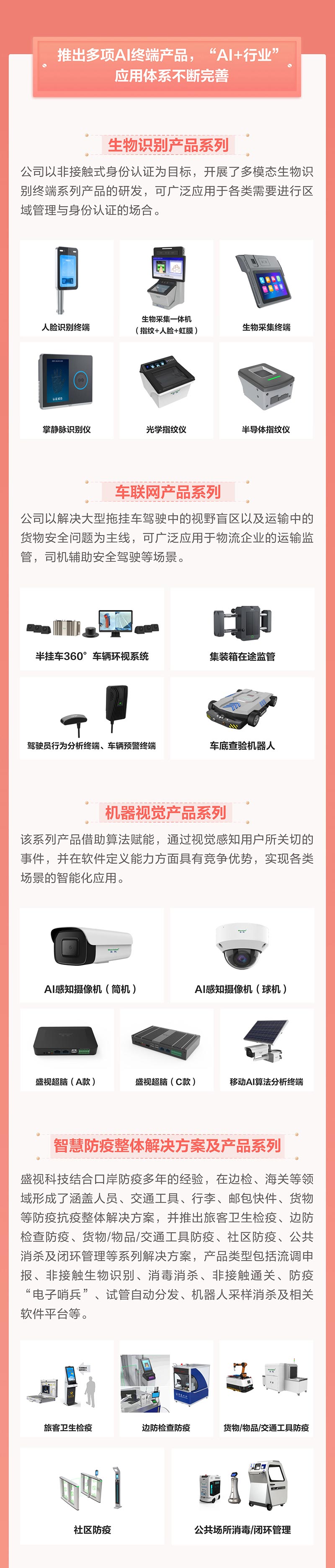 一图看懂MK体育(中国)mk·官方网页版,2021年年报及2022年一季报—— 一起向未来